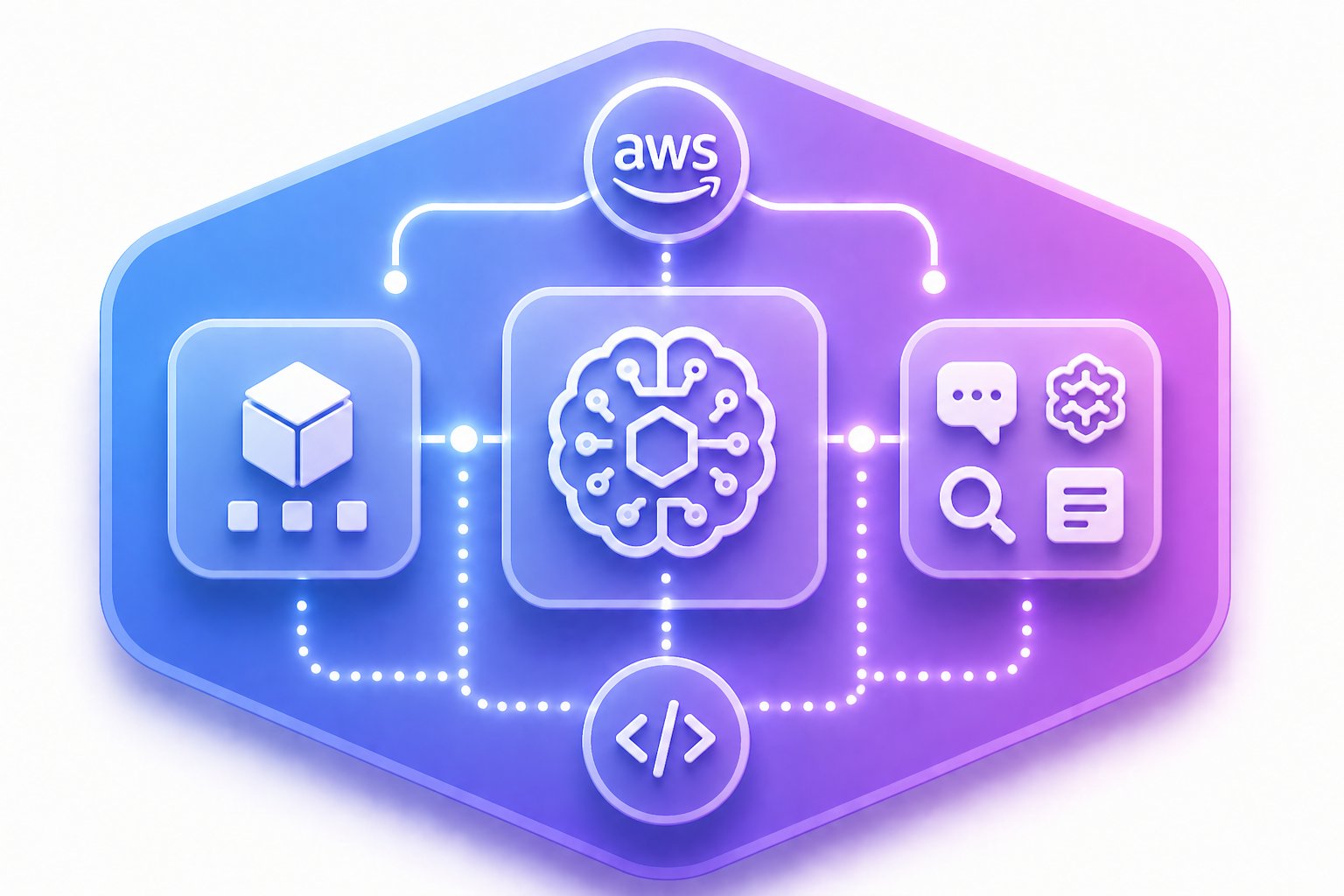 AWS Bedrock и AI-сервисы для разработчиков